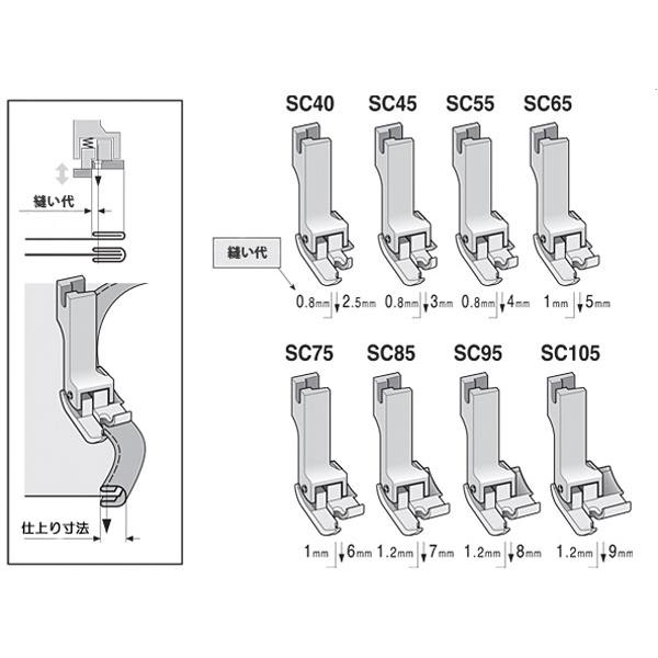 スイセイ　バインダー用段付押え（押えの型番：ＳＣ５５） |  | 02