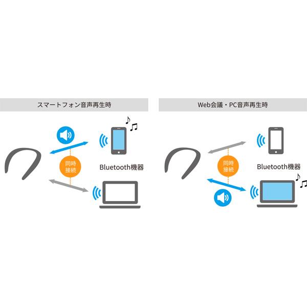 シャープ AQUOSサウンドパートナー AN-SS3-W [ホワイト]｜andonya-y｜04