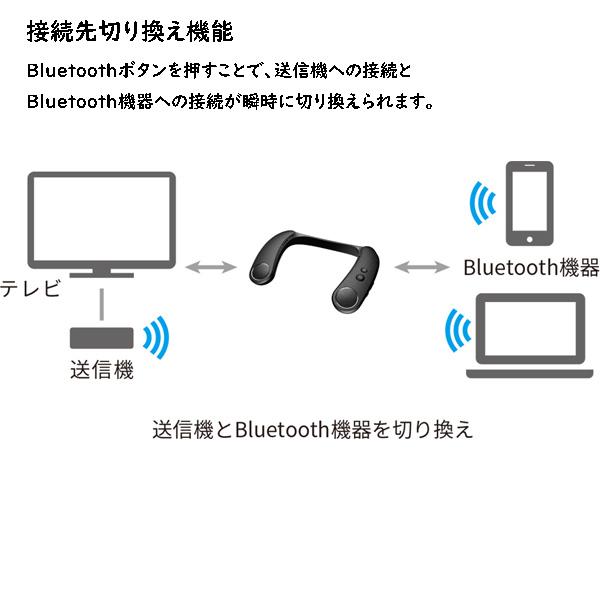 シャープ AQUOSサウンドパートナー AN-SX8_6