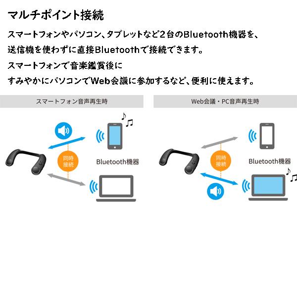 シャープ AQUOSサウンドパートナー AN-SX8_7