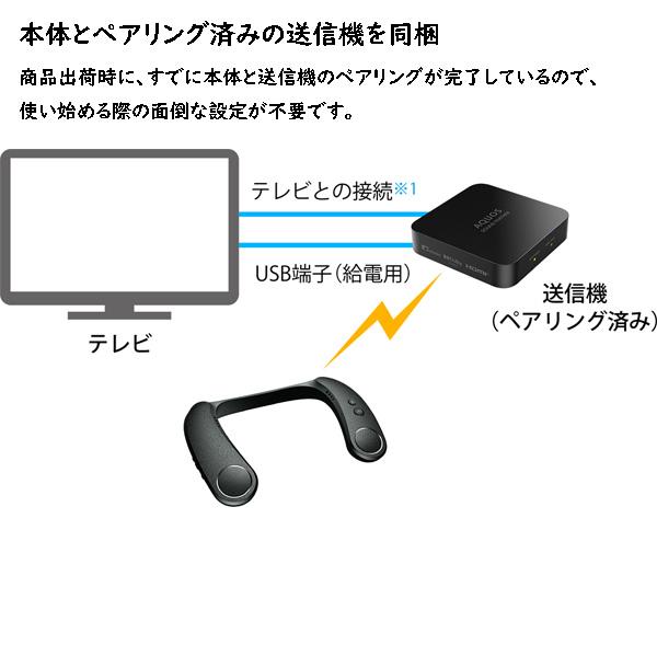 シャープ AQUOSサウンドパートナー AN-SX8_2