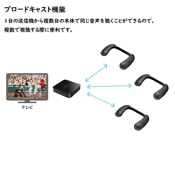 シャープ AQUOSサウンドパートナー AN-SX8_3