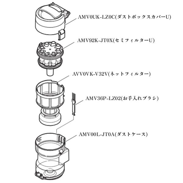 パナソニック 掃除機用 ダストボックス完成 AVV88K-V32C MC-SR42K用
