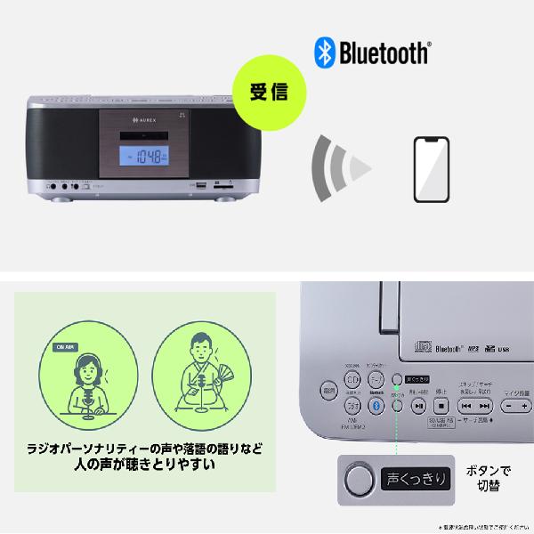 TOSHIBA（東芝） AUREX SD/USB/CDラジオカセットレコーダー AX-KCR70(S