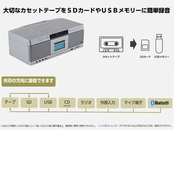 TOSHIBA（東芝） AUREX ハイレゾ対応SD/USB/CDラジオカセット