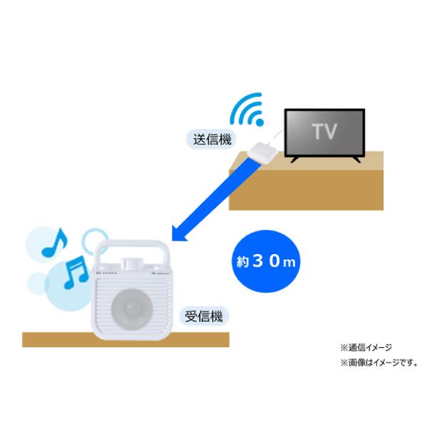 TOSHIBA（東芝） AUREX テレビ用スピーカー（ワイヤレス） AX-WST10(W