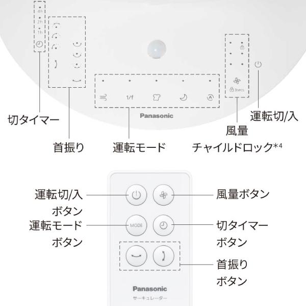 Panasonic（パナソニック） サーキュレーター F-D237D-W [ホワイト
