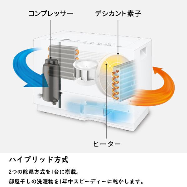 パナソニック ハイブリッド方式 衣類乾燥除湿機 F-YHX90B-W [クリーンホワイト]【2024年05月30日発売予定】｜andonya-y｜02