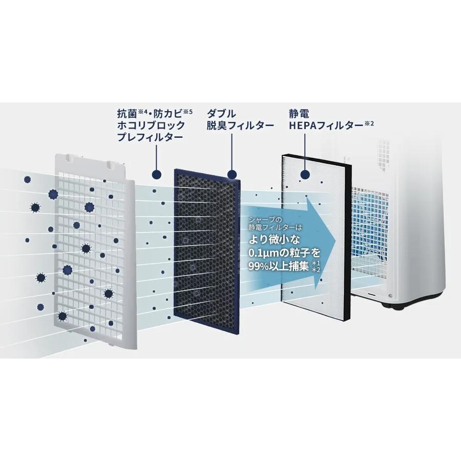 SHARP（シャープ） 加湿空気清浄機 KC-U50-W [ホワイト系] : あんどん