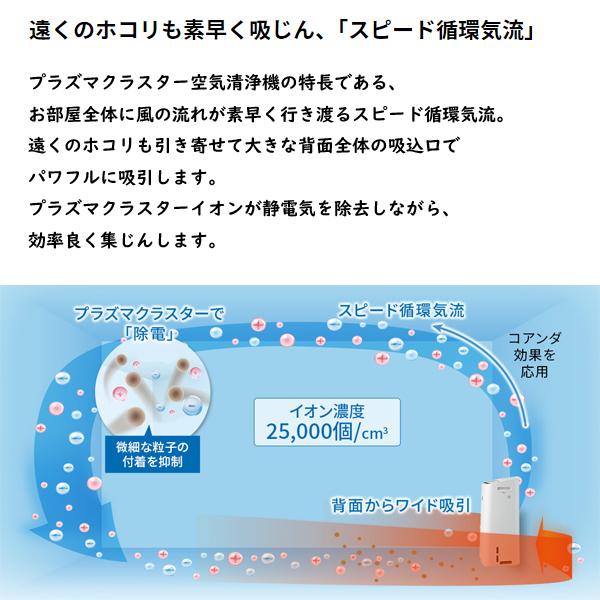 SHARP シャープ 除加湿空気清浄機 KI-SD50-W(ホワイト系 SHARP シャープ 除加湿空気清浄機 KI-SD50-W(ホワイト系