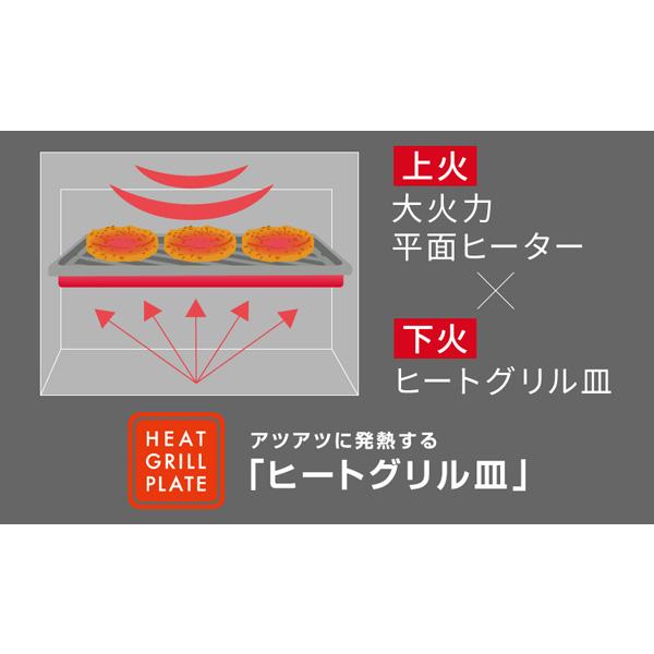 Bistro(Panasonic) パナソニック オーブンレンジ ビストロ NE Bistro(Panasonic) パナソニック オーブンレンジ ビストロ NE