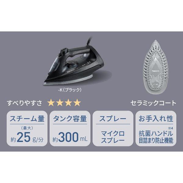Panasonic（パナソニック） スチームアイロン NI-U701 : あんどんや