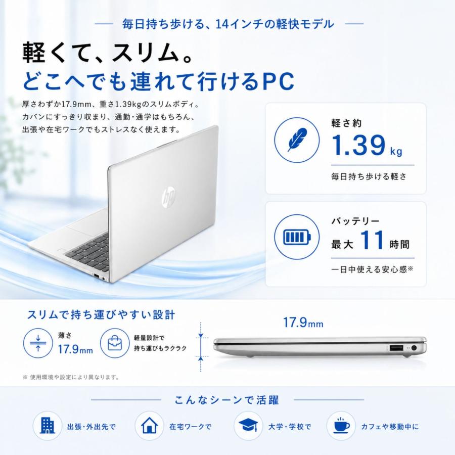 HP ノートパソコン HP14-em 14型 メモリ16GB SSD512GB Windows11 新品