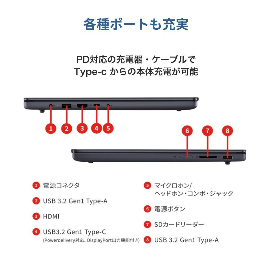 IdeaPad Slim 【最短翌日発送】Office搭載 新品 Lenovo ノートパソコン