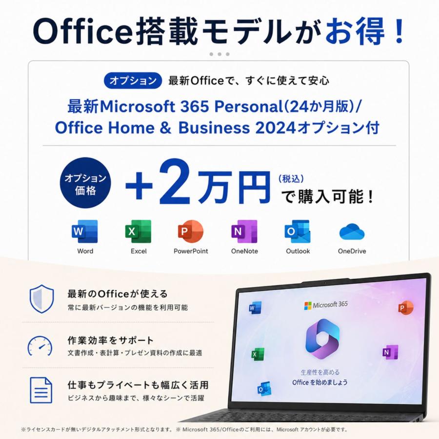 IdeaPad Slim 【最短即日配送】新品 Lenovo ノートパソコン 3 Gen 10