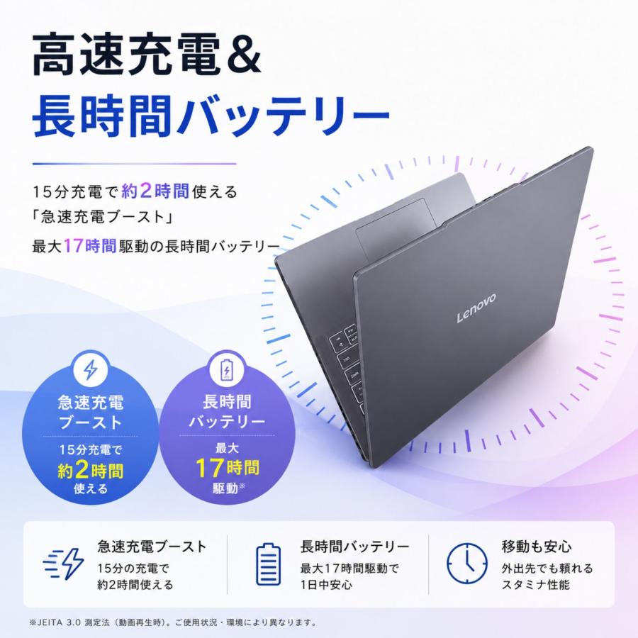 IdeaPad Slim 【最短即日配送】新品 Lenovo ノートパソコン 3 Gen 10
