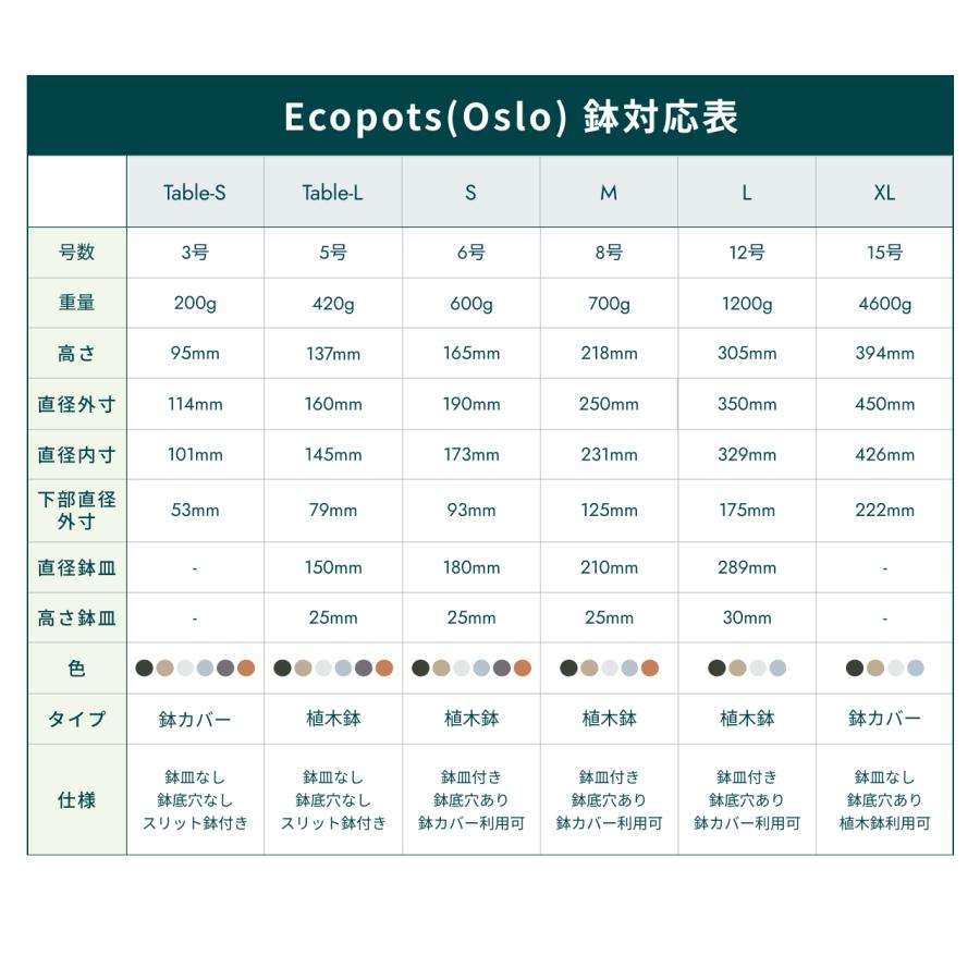 北欧ecopods Oslo 12号 受け皿付き 大型鉢 鉢カバー モルタル風 AND PLANTS（アンドプランツ） 植木鉢 鉢 ecopots Oslo 12号 おしゃれ