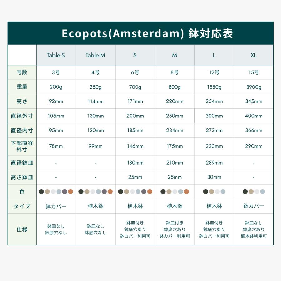 鉢カバー 鉢 ecopots Amsterdam 12号 おしゃれ 北欧 鉢カバー プランター 軽い インテリア 鉢皿 付き 植物 観葉植物_15