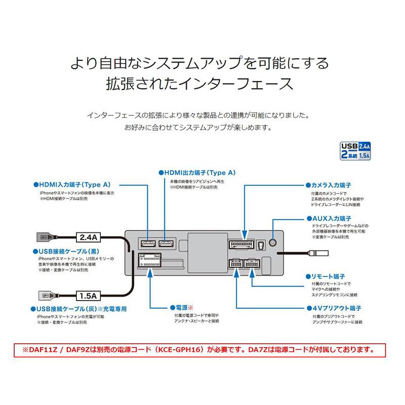 DAF11Z アルパイン 11型フローティング ビッグDA apple CarPlay/androidauto対応USB/Bluetooth/HDMI 1DINディスプレイオーディオ | ALPINE | 08