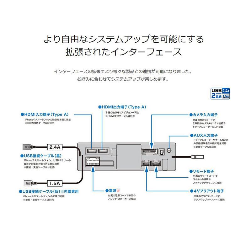 DAF11Z ALPINE アルパイン 11型フローティングビッグDA トヨタ 200系ハイエース(自動防眩インナーミラー内蔵バックカメラ装着車)専用セット 1DINポケット付｜andrive｜09