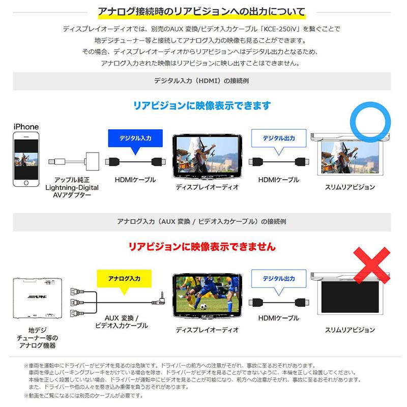 DAF11Z ALPINE アルパイン 11型フローティングビッグDA トヨタ 150系ランドクルーザープラド(H25/9〜)専用取付セット 1DINポケット付 | ALPINE | 06