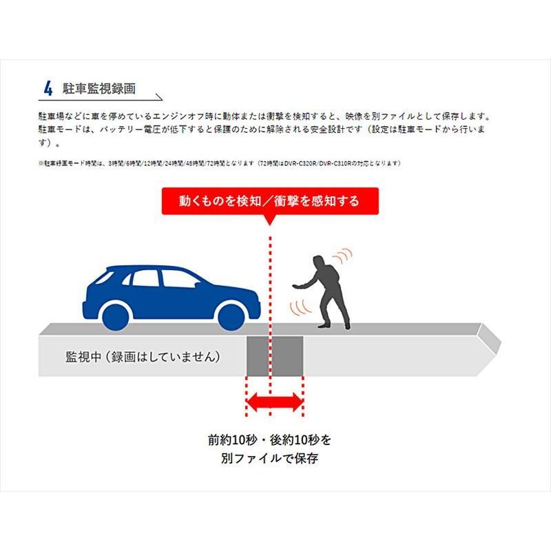 ALPINE（アルパイン） DVR-C320R＋KCE-250IV フルHD200万画素 前後2