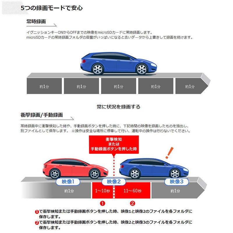 DVR-DM1000A-IC＋KTX-M01-LP-150 アルパイン ドラレコ搭載10型デジタルミラー(車内用リアカメラ)本体＋トヨタ 150系ランドクルーザープラド専用取付キット｜andrive｜08