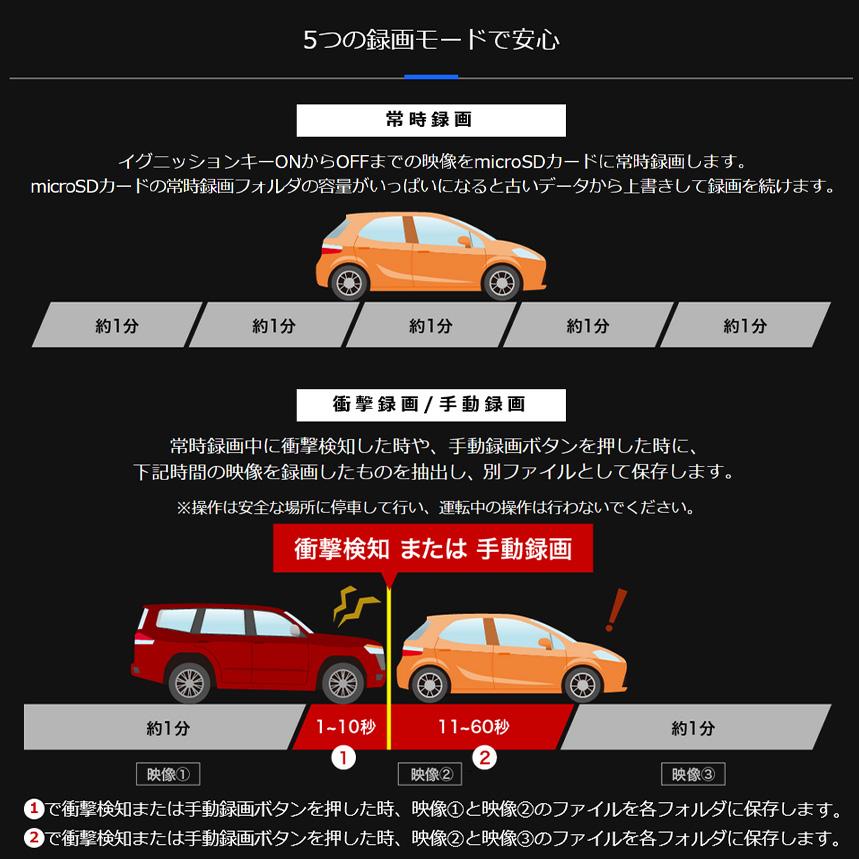 DVR-DM1046A-IC ALPINE アルパイン ドライブレコーダー搭載10型デジタルミラー(車内用リアカメラ) スズキ スペーシア/マツダ フレアワゴン専用セットの画像