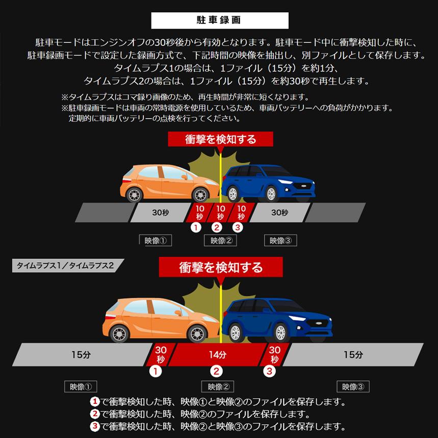DVR-DM1046A-IC ALPINE アルパイン ドライブレコーダー搭載10型デジタルミラー(車内用リアカメラ) スズキ スペーシア/マツダ フレアワゴン専用セットの画像