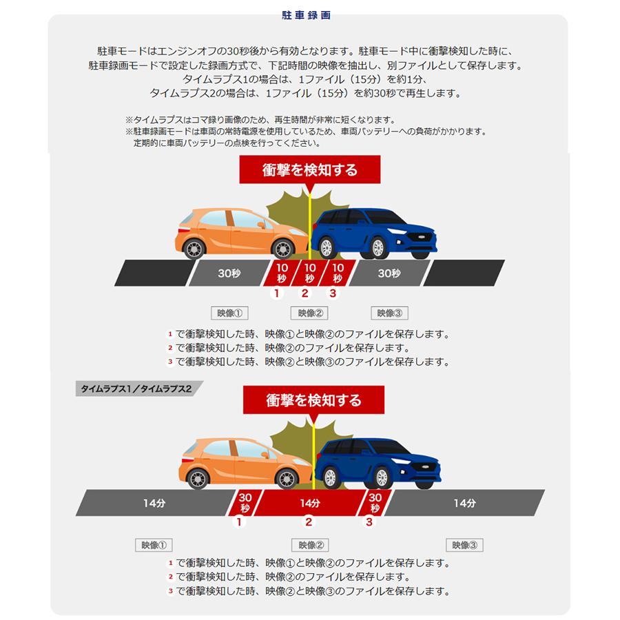 DVR-DM1200A2-IC ALPINE アルパイン ドライブレコーダー搭載12型デジタルミラー 前後2カメラ録画 車内用リアカメラ トヨタ 30系アルファード/ヴェルファイア用の画像