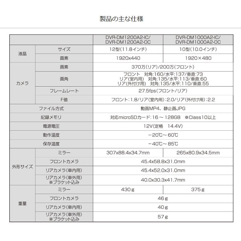 DVR-DM1200A2-IC ALPINE アルパイン ドライブレコーダー搭載12型デジタルミラー 前後2カメラ録画 車内用リアカメラ トヨタ 200系ハイエース用の画像