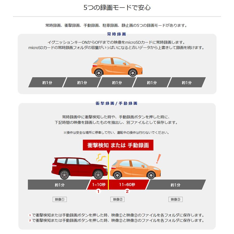 DVR-DM1200A2-OC ALPINE アルパイン ドライブレコーダー搭載12型デジタルミラー 前後2カメラ録画 車外用リアカメラ マツダ CX-80/CX-60/CX-30/MAZDA3用の画像