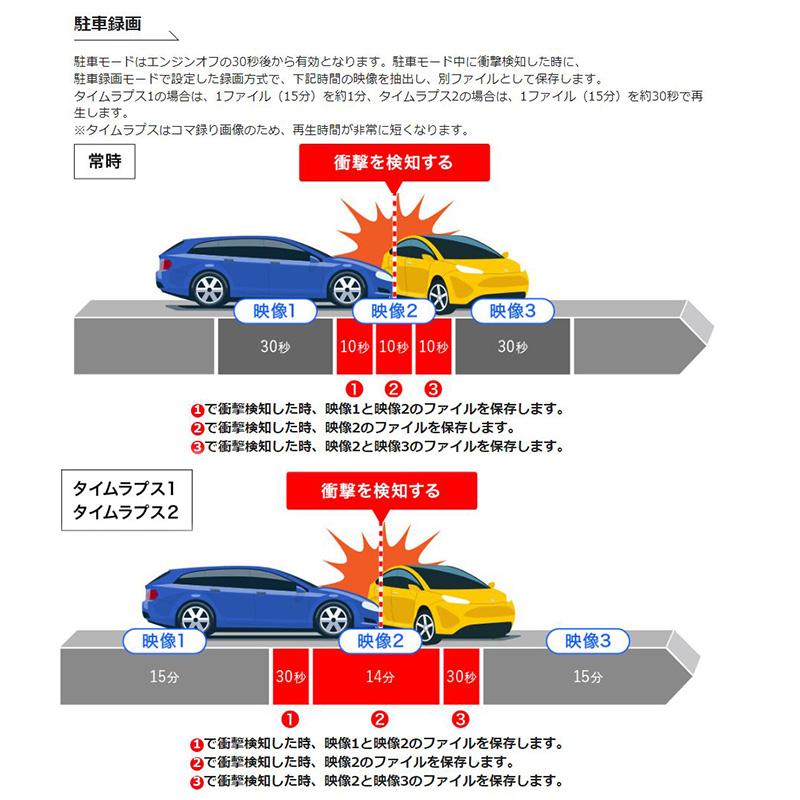 DVR-DM1200A-IC＋KTX-M01-NVE-80 アルパイン ドラレコ搭載12型デジタルミラー(車内リアカメラ)＋トヨタ 80系ノア/ヴォクシー/エスクァイア用取付キット｜andrive｜09