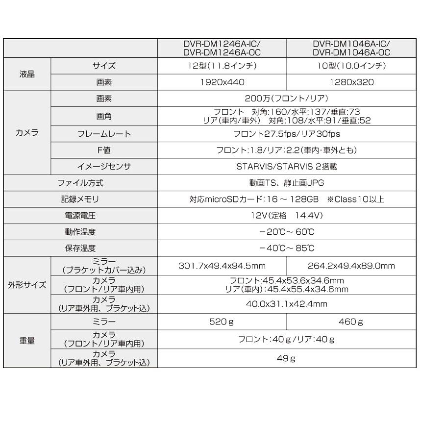 DVR-DM1246A-IC ALPINE アルパイン ドライブレコーダー搭載12型デジタルミラー(車内用リアカメラモデル) スズキ ソリオ専用セットの画像