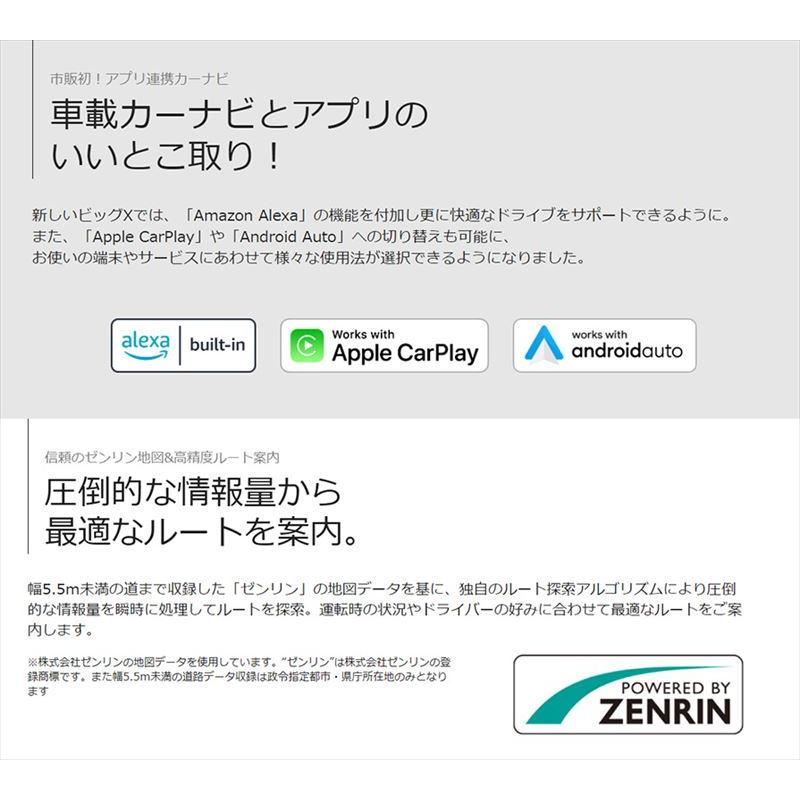 ビッグX 【2025年モデル】最新地図(2024年度版) EX10NX2-DM-30-AM