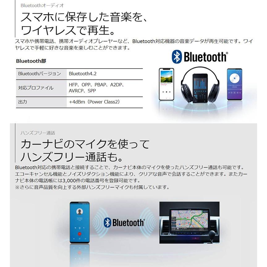 【2025年モデル】最新地図(2024年度版) EX10NX2S-JI-64 ALPINE アルパイン BIGX10 10型 カーナビゲーション シンプルモデル スズキ JB64/JB74/JC74ジムニー用 | ビッグX | 10
