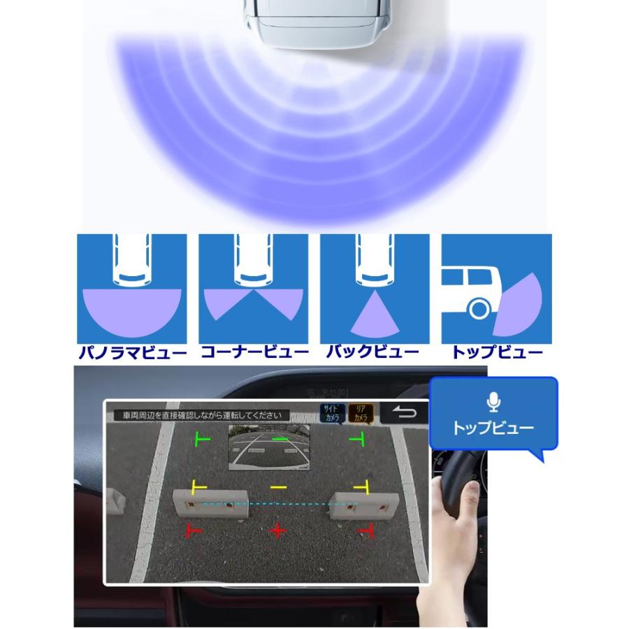 しばふ様 ALPINE HCE-C20HD-RD バックカメラキット ALPINE / HCE-C20HD-RD マルチビュー(視点切替付)・バックカメラ