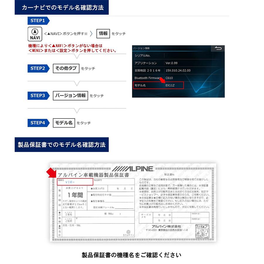mr ALPINE HCE-E110A 全国地図データ更新キット 2026年度版 ALPINE（アルパイン） HCE-E110A ALPINE 2026年度版 全国地図データ