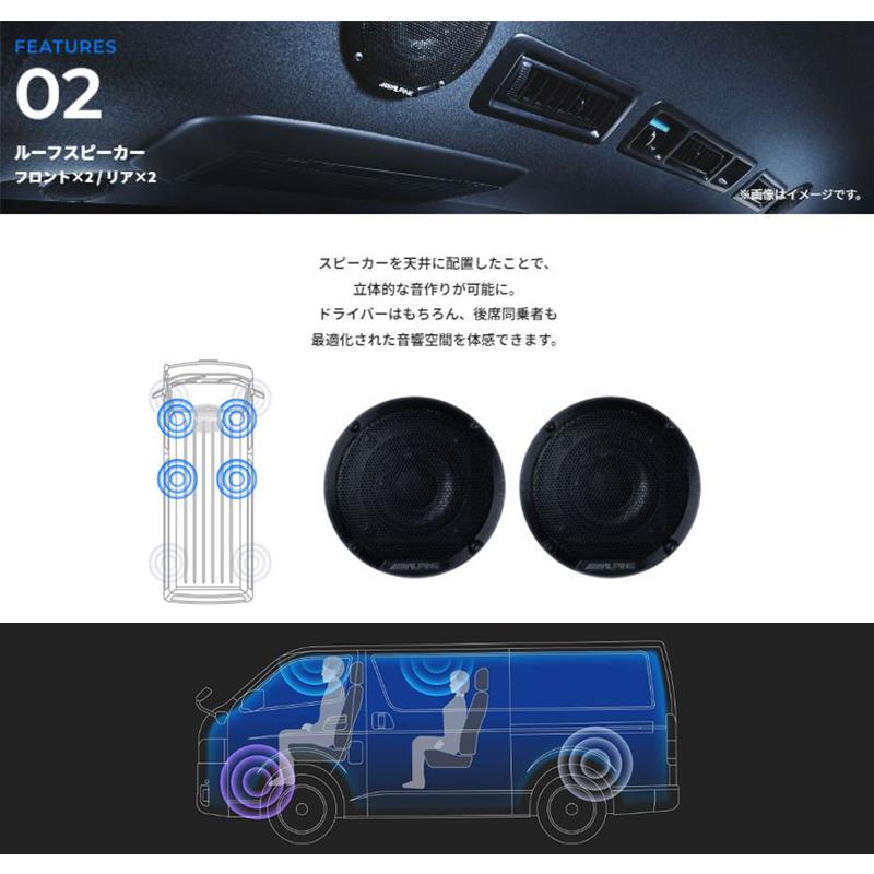 ALPINE（アルパイン） OPTM8-HIW ALPINE トヨタ 200系ハイエース