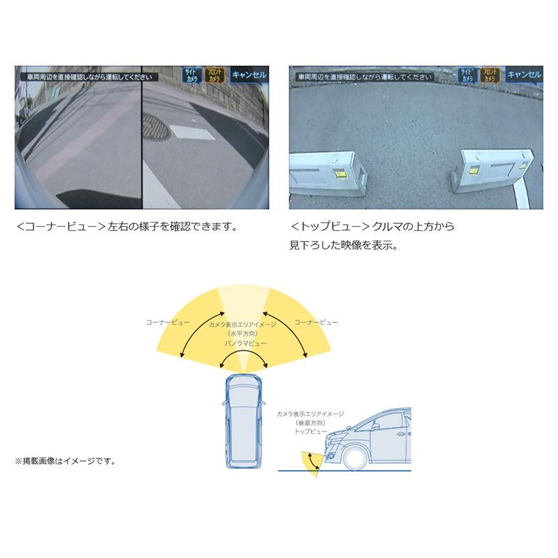ALPINE（アルパイン） PKG-SF25-HA ALPINE トヨタ 60系ハリアー専用 3