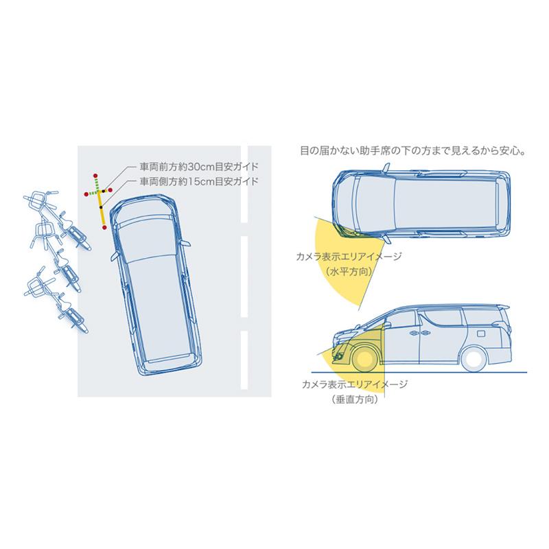 ALPINE（アルパイン） PKG-SF25-HA ALPINE トヨタ 60系ハリアー専用 3