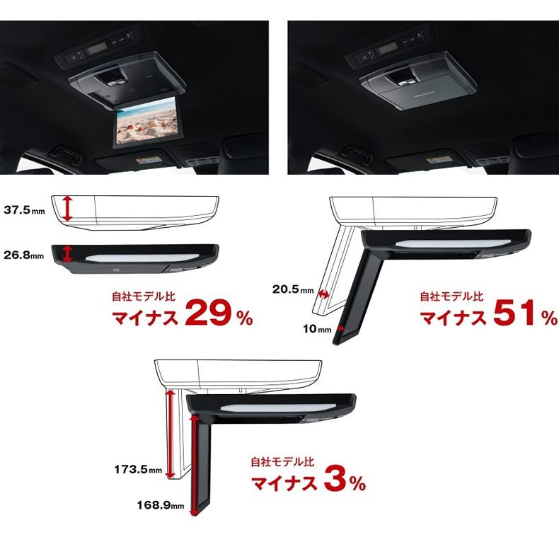 RSH10XS-L-B アルパイン 10.1型WSVGA天井取付型リアビジョン（フリップダウンモニター）HDMI/RCA入力 ブラック｜andrive｜02