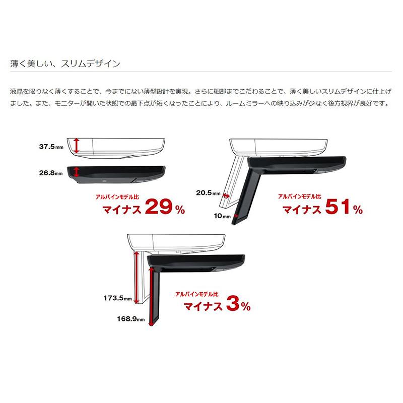 ALPINE（アルパイン） RSH10XS-L-S ALPINE 10.1型WSVGAスリムリア