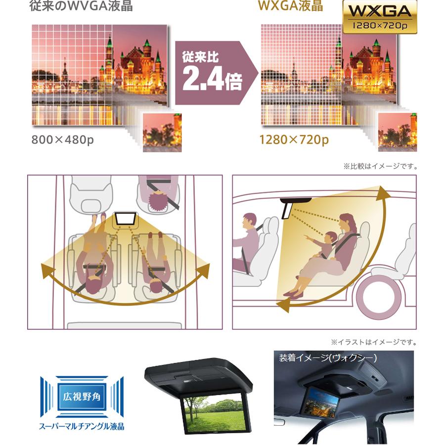 ALPINE（アルパイン） RXH12X2-L-B 12.8型天井取付型リアビジョン