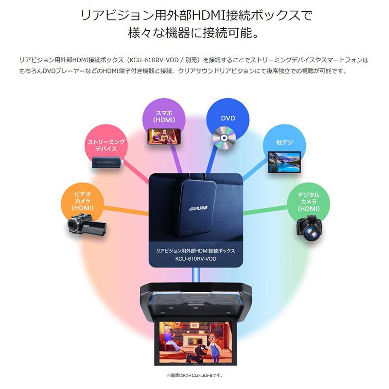 ALPINE RXH12Z-LBS-B アルパイン 12.8型WXGA クリアサウンドリア ALPINE RXH12Z-LBS-B アルパイン 12.8型WXGA クリアサウンドリア
