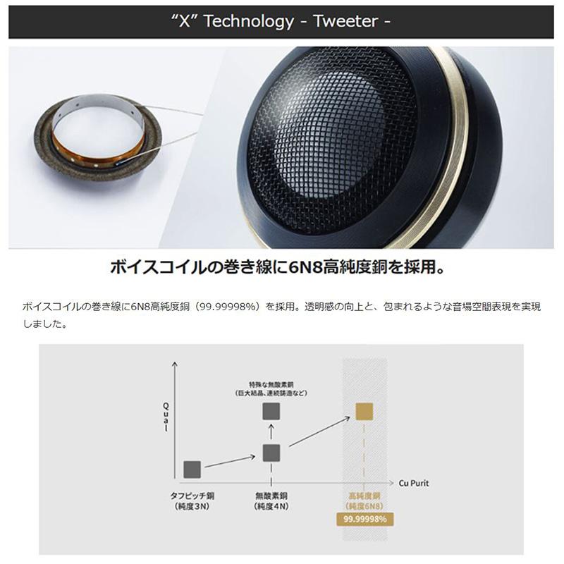 X-171S＋KTX-M172B＋KTX-G30D アルパイン 三菱 CV1W系デリカD:5 ディーゼル車専用 17cmセパレート2WAYスピーカー プレミアムサウンドパッケージ｜andrive｜04