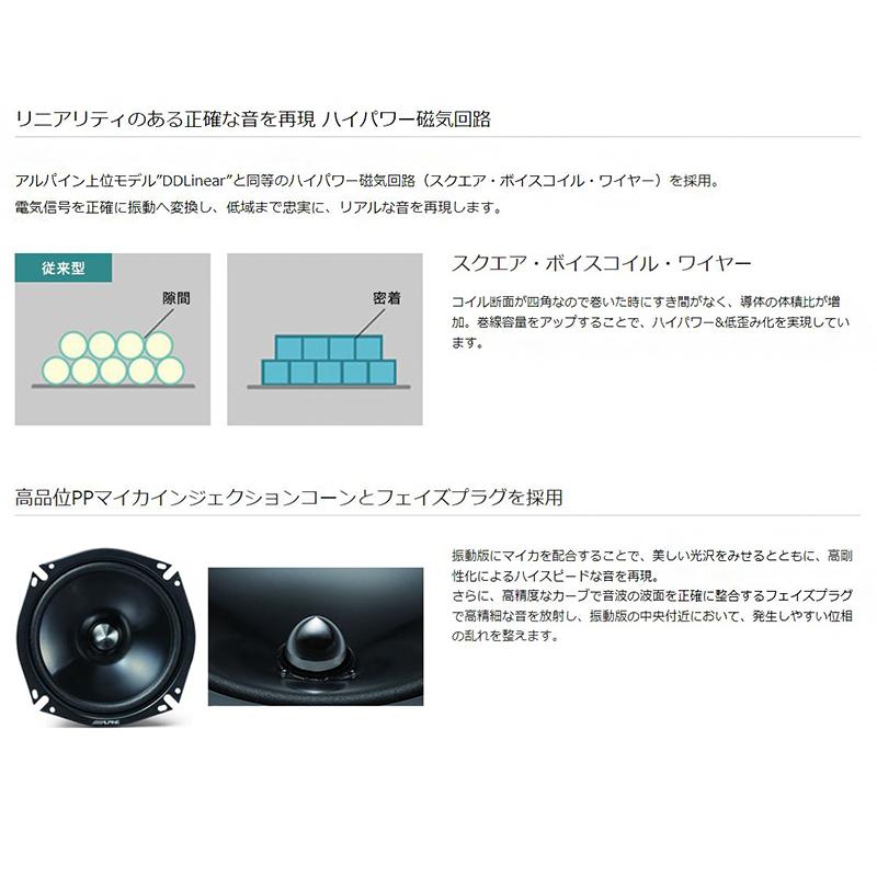 ALPINE（アルパイン） STE-G170S＋KTX-Y176B＋KTX-G30D トヨタ 200系