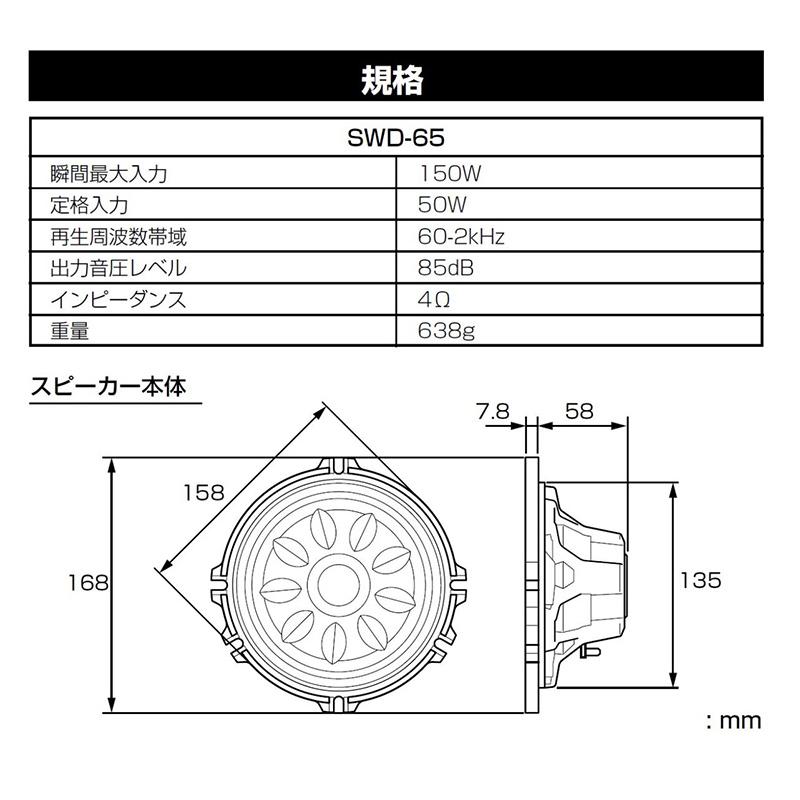 ALPINE SWD-65 アルパイン OPTMシステム用 16.5cm ドア ALPINE SWD-65 アルパイン OPTMシステム用 16.5cm ドア