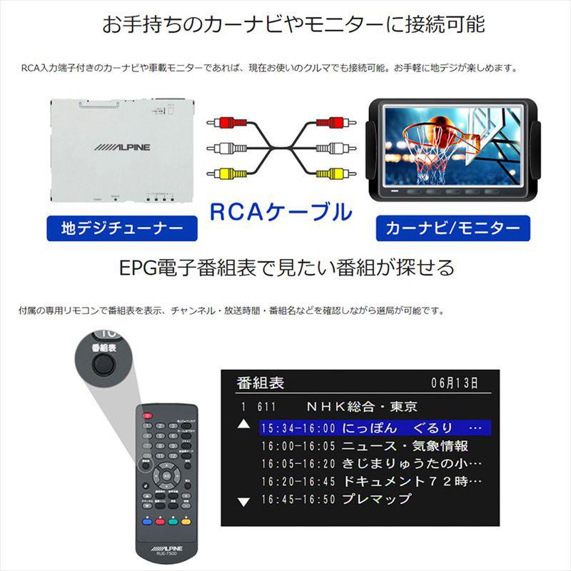 TUE-T500 アルパイン 4×4地上デジタルチューナー RCA接続 専用リモコン付属｜andrive｜02