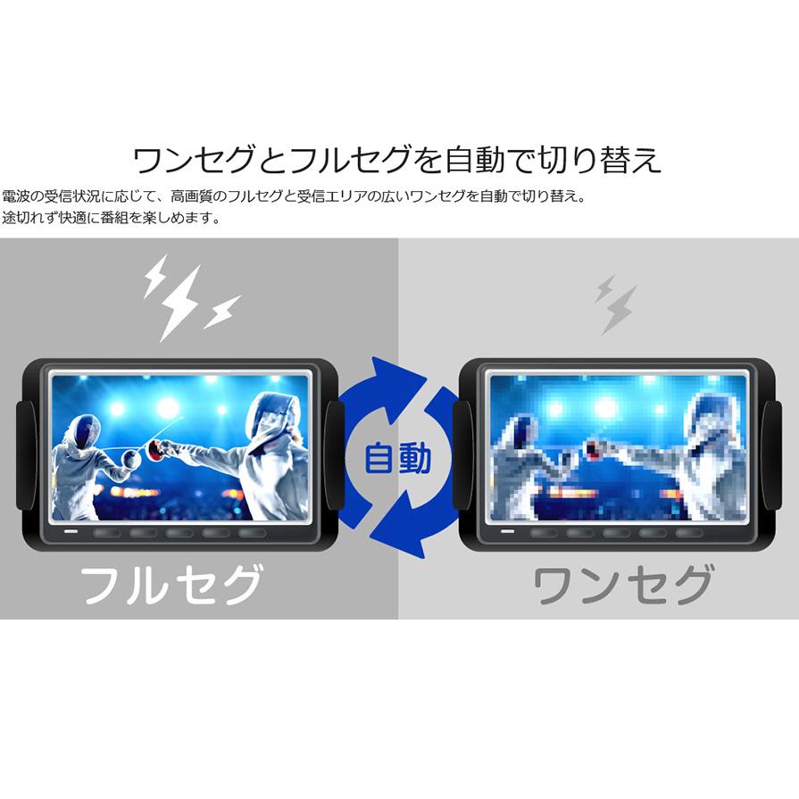 ALPINE TUE-T600 アルパイン HDMI出力 4×4地上デジタル ALPINE TUE-T600 アルパイン HDMI出力 4×4地上デジタル